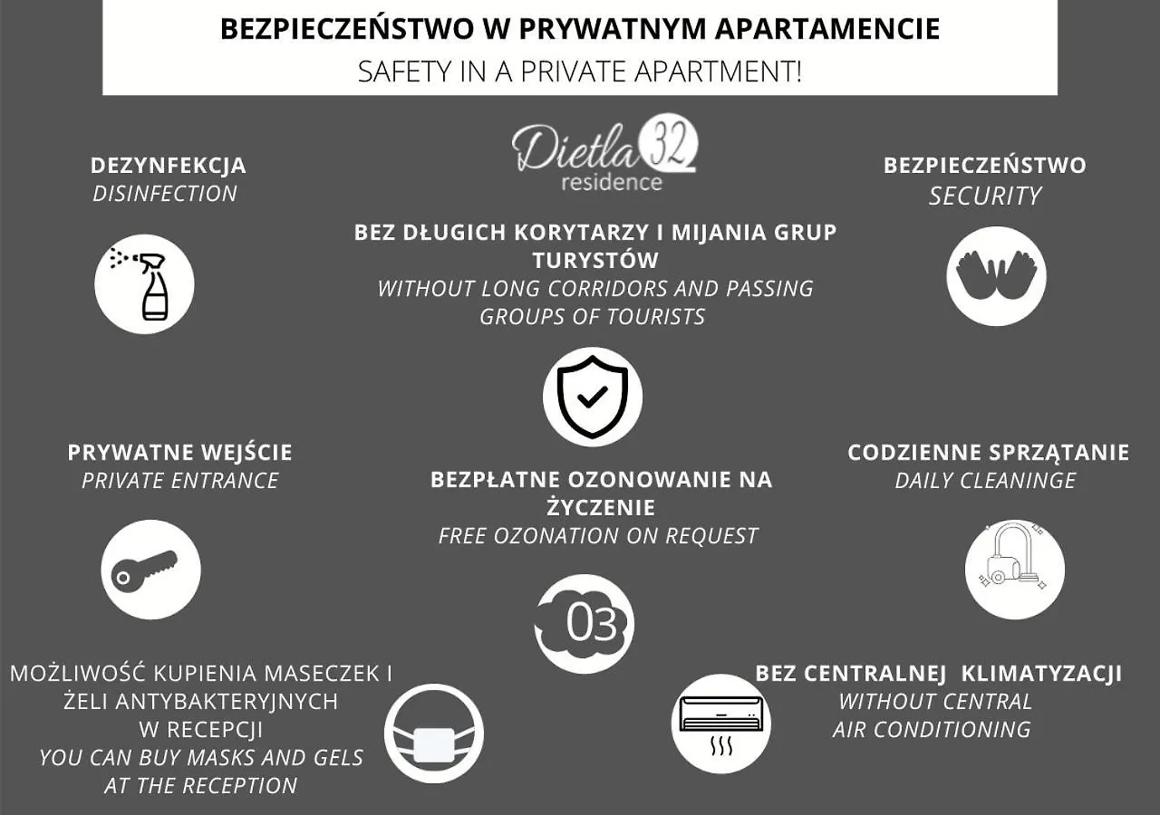 Aparthotel Dietla 32 Residence: Central Krakow Oasis